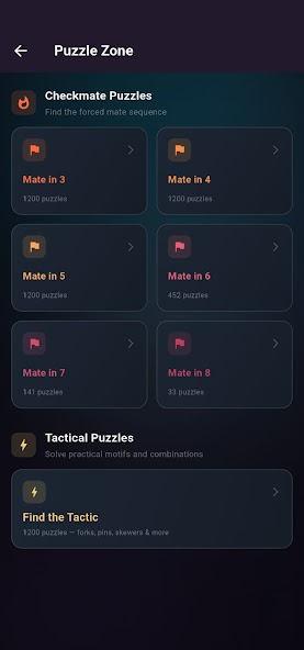CHESS REV tactical puzzle screen with rating tracking